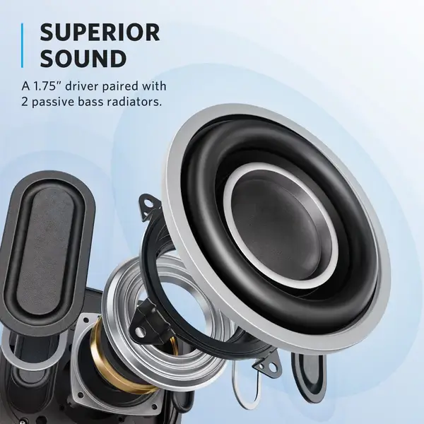 Anker S330