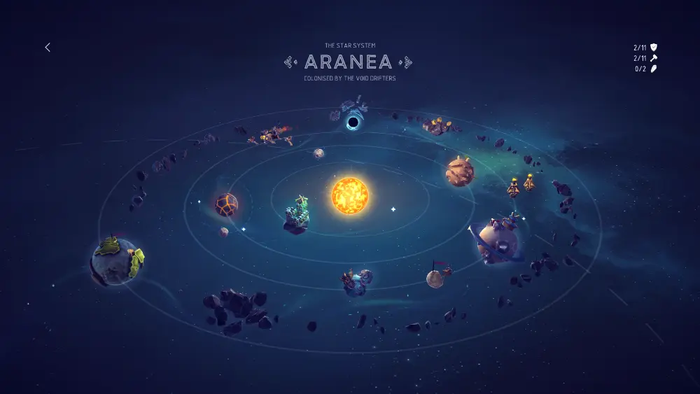 besiege the broken beyond 7 The Aranea System