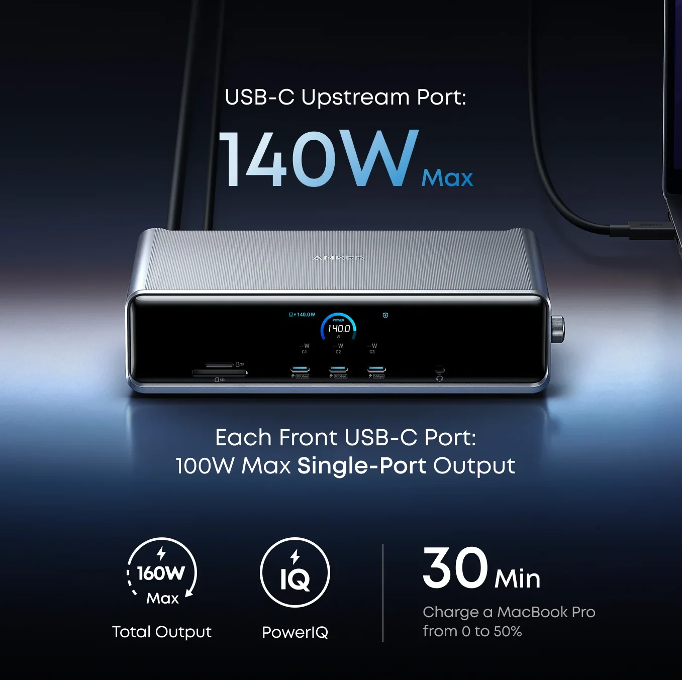 Anker Prime DL7400 Review